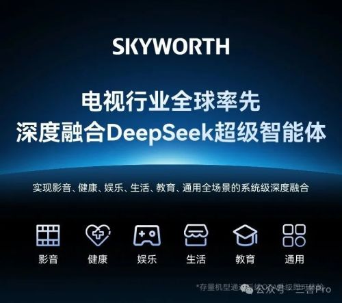 扫地机纷纷加入DS万物皆可DeepSeek？龙8国际头号玩家美的空调、海尔冰箱、油烟机、(图4)