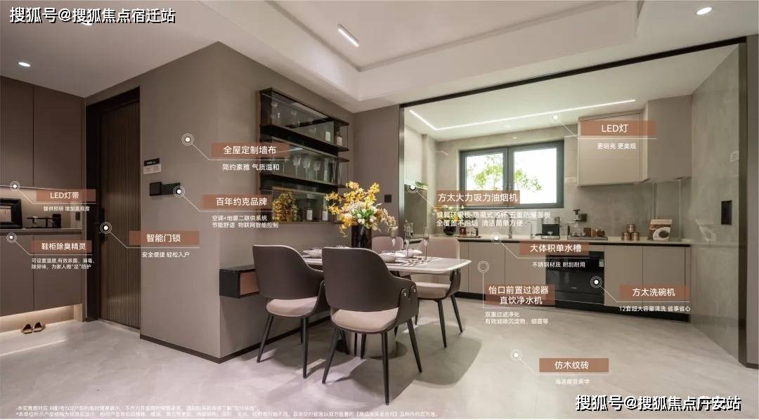 情--楼盘详情-最新房价+户型图+交通+小区配套环境华发虹桥四季2025首页网站-上海华发虹桥四季楼盘详(图3)