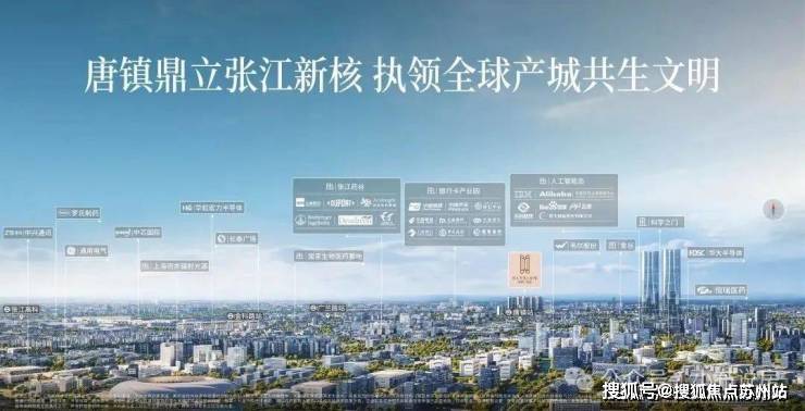 科→首页网站→楼盘百科→首页网站→24小