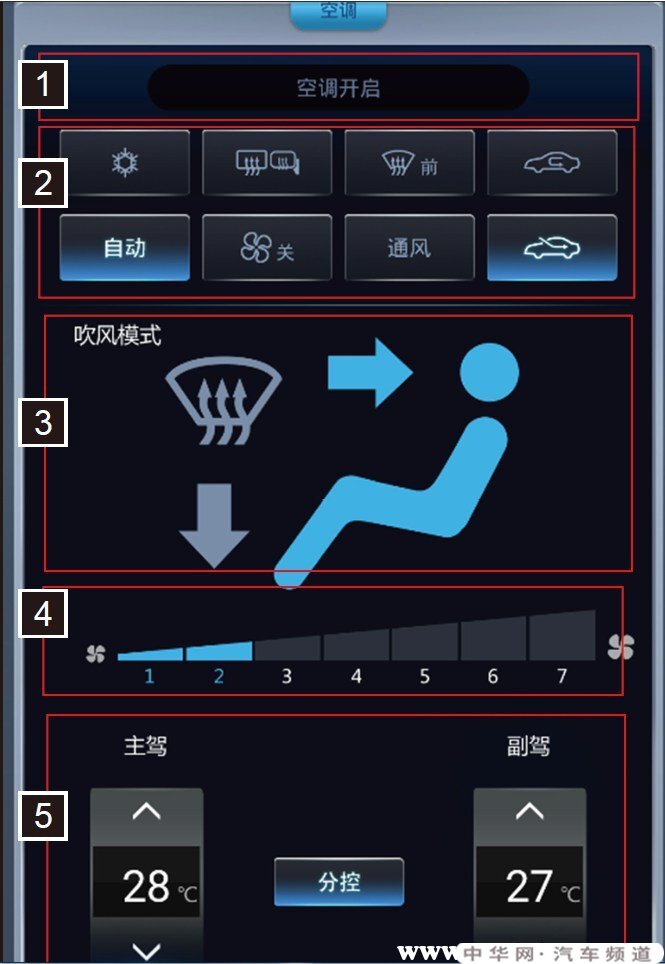比亚迪秦怎么开热空调比亚迪秦空调制热标志(图2)