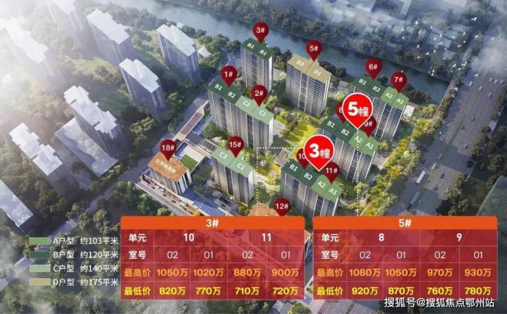 - 价格地址楼盘详情配套电话交房时间配套电话交房时间前滩东方湾（售楼处) - 2026年前滩东方湾销售中心(图26)