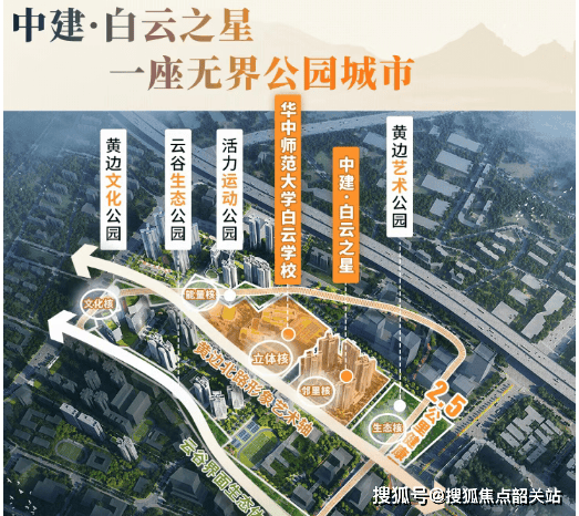 26楼盘详情•最新价格-户型图-容积率@2026314售楼处✦AI热搜中建·白云之星售楼处电话(中建·白云之星)网站-营销中心欢迎您-20(图4)